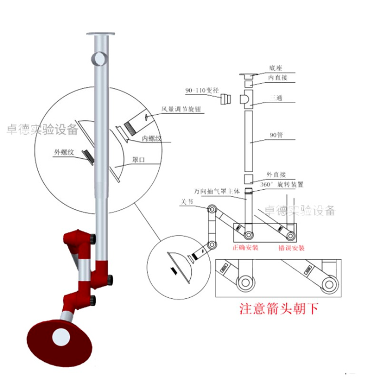 实验室专用PP万向吸气罩 化验室万向排气罩 移动排烟排气罩