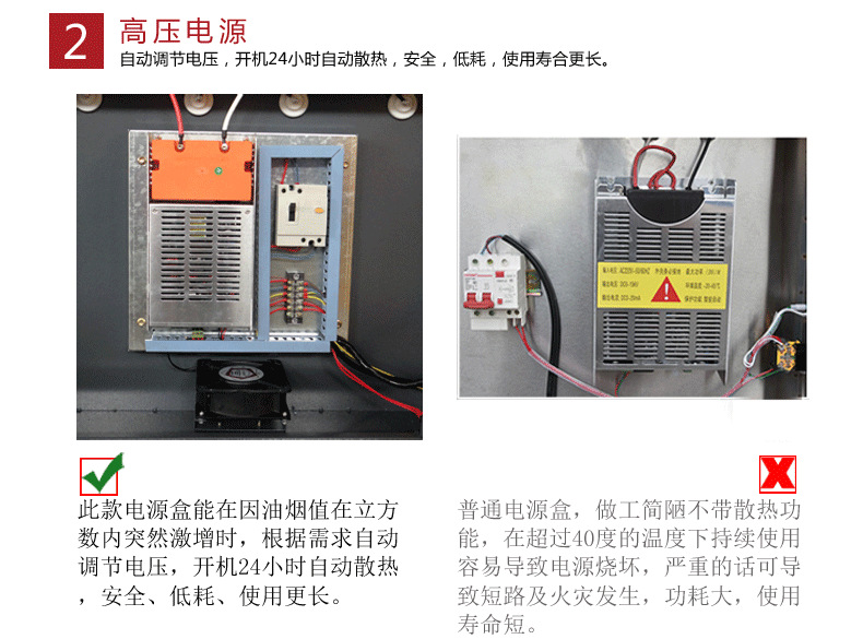 餐饮油烟净化器对比图_02