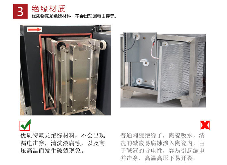 餐饮油烟净化器对比图_03