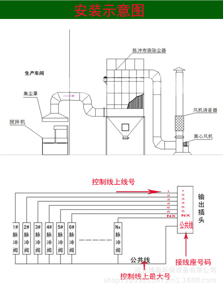 脉冲除尘器_02.jpg