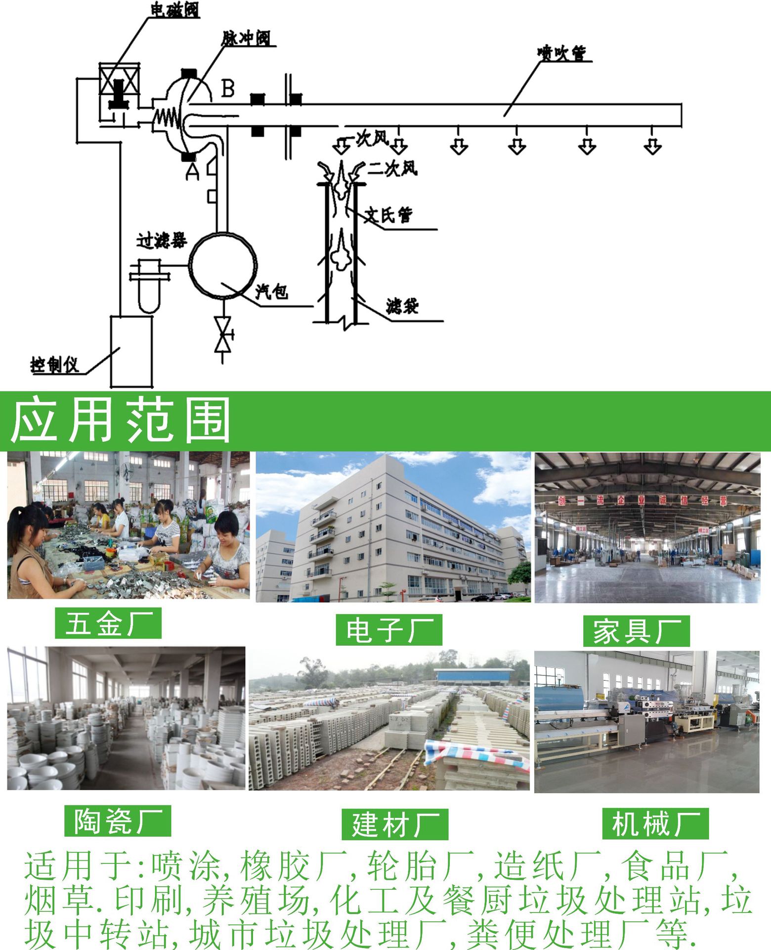 布袋除尘器6