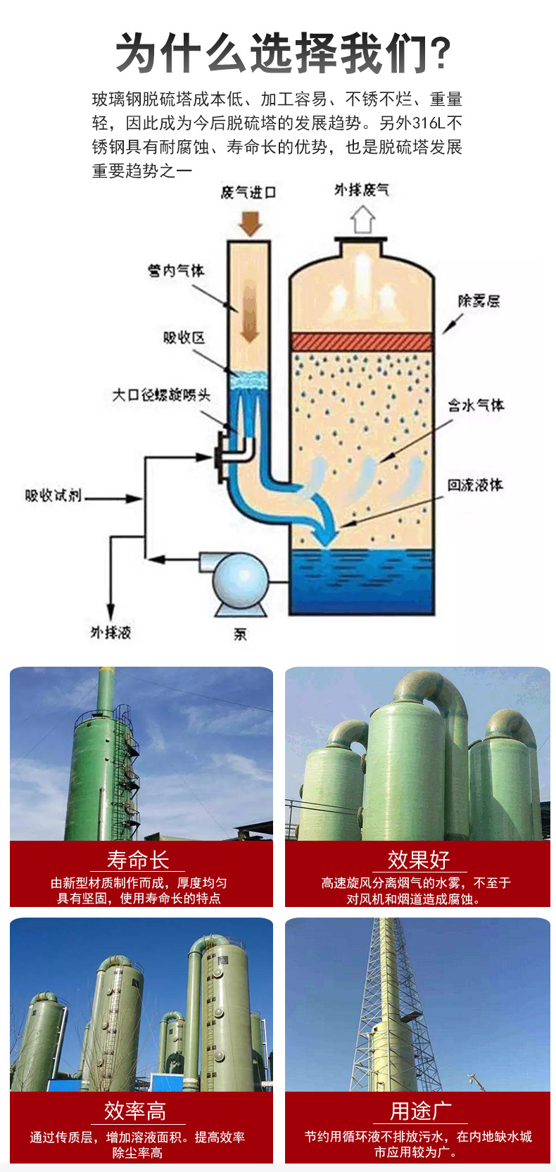 脱硫塔_05.jpg