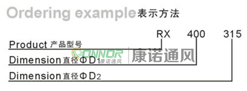 CCT02-1