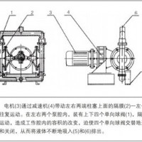 供应DBY电动隔膜泵,上海佰诺化工泵电话02167227887