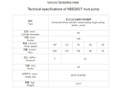 玉峰NBB260-7 泥浆泵  泥浆泵**