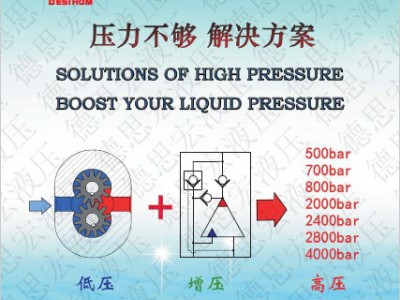 双作用往复增压器 大流量增压器 200MPa增压器 液压增压泵 连续增压缸