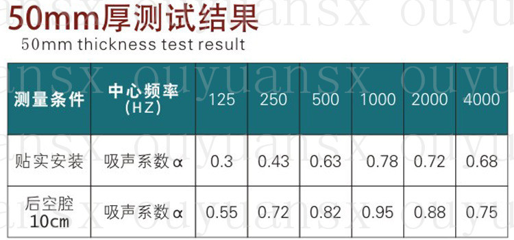 布艺软包3