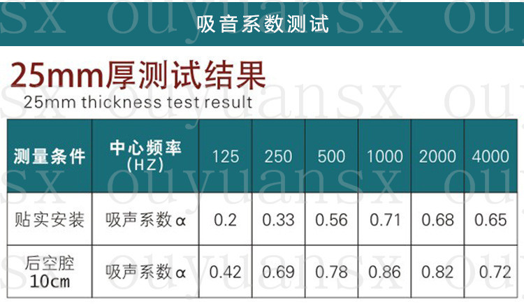 布艺软包2