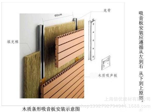 木质条型吸音板安装示意图