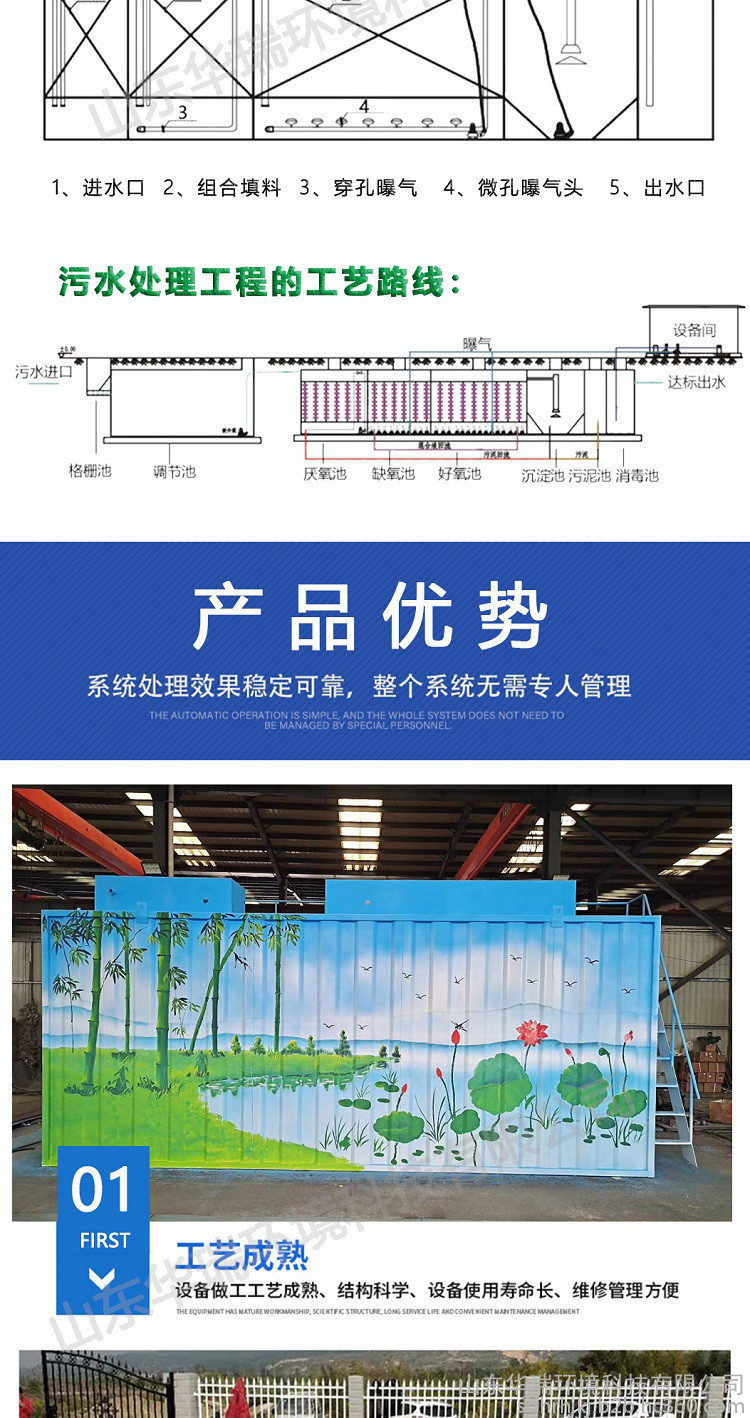 一体化生活污水处理设备 农村污水处理设备 养殖屠宰/医院/农村生活污水处理设备华瑞厂家直供欢迎来厂考察