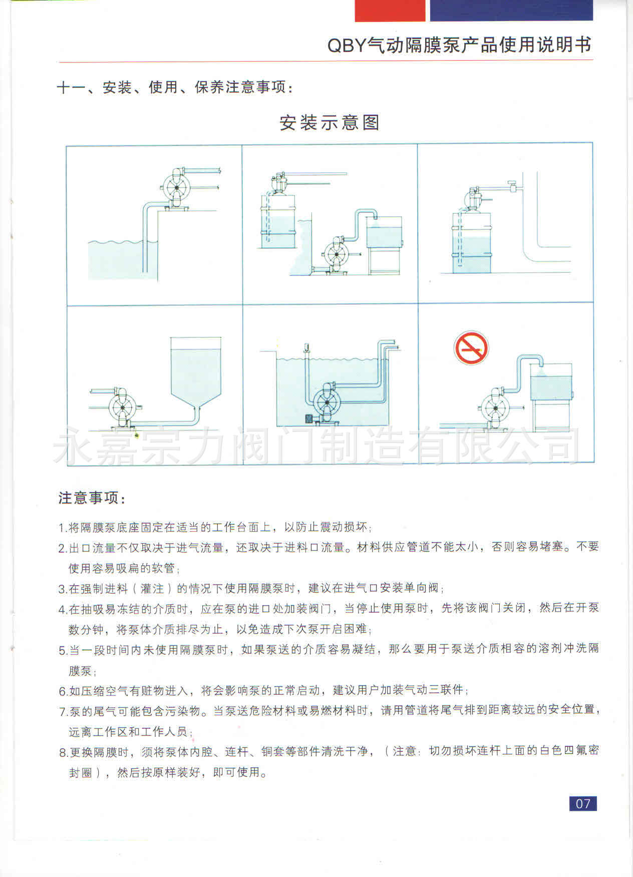 气动隔膜泵8