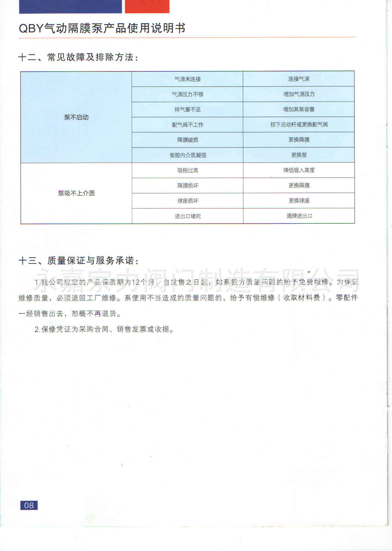 气动隔膜泵9