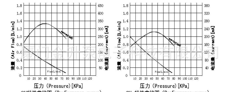 pt12A001 (2)