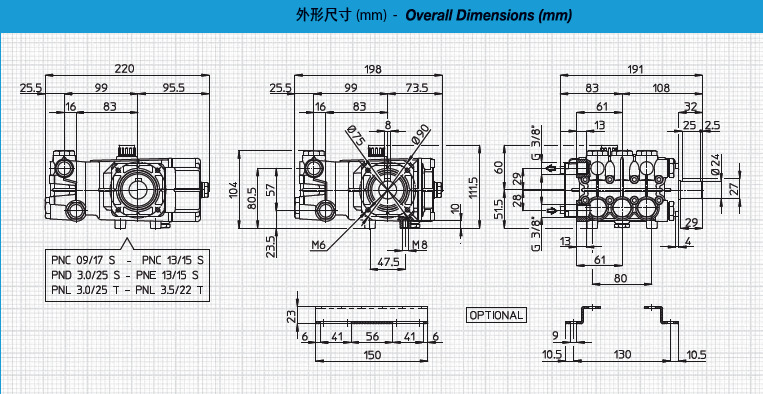 PN-D