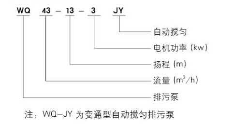 WQ-JY黑色自动搅匀式排污泵型号意义