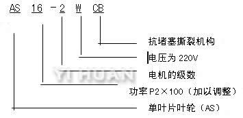 AS型西德式潜水排污泵 型号意义