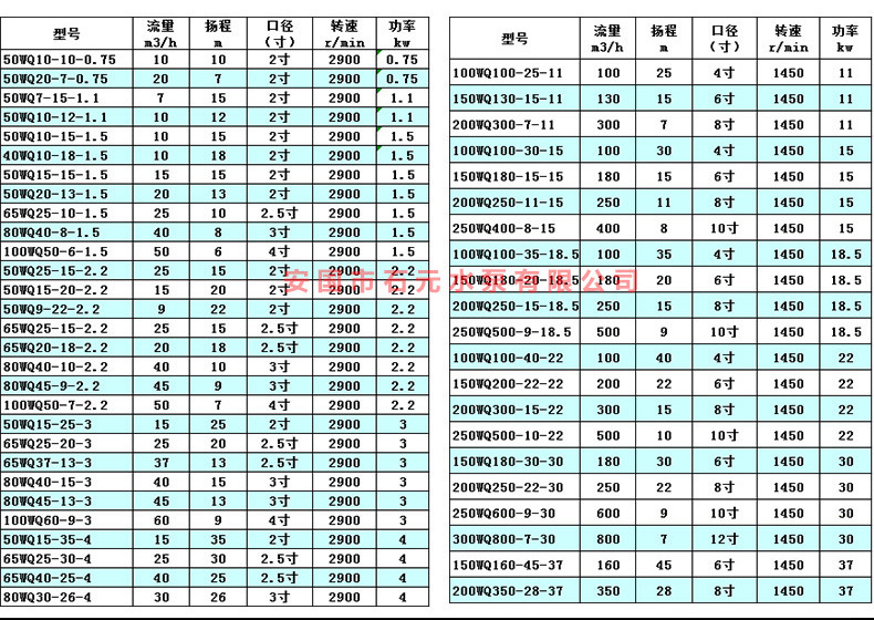 排污泵详情切片_05