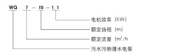 wq黑色无堵塞排污泵型号意义