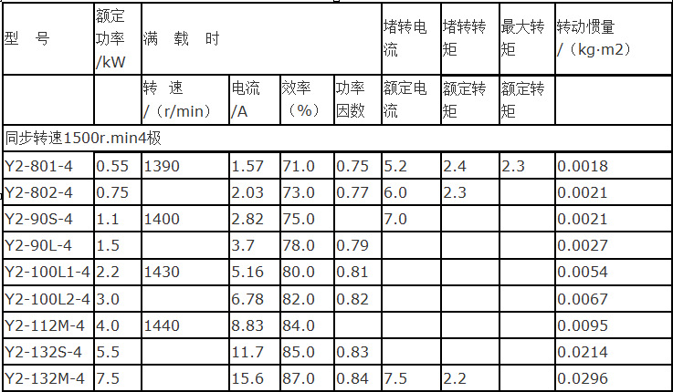 QQ截图20140530160905