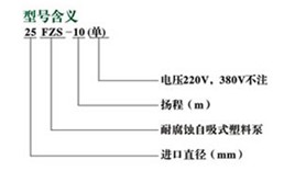 FZS自吸式塑料离心泵图