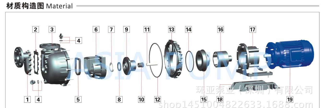 2材质构造图（1)