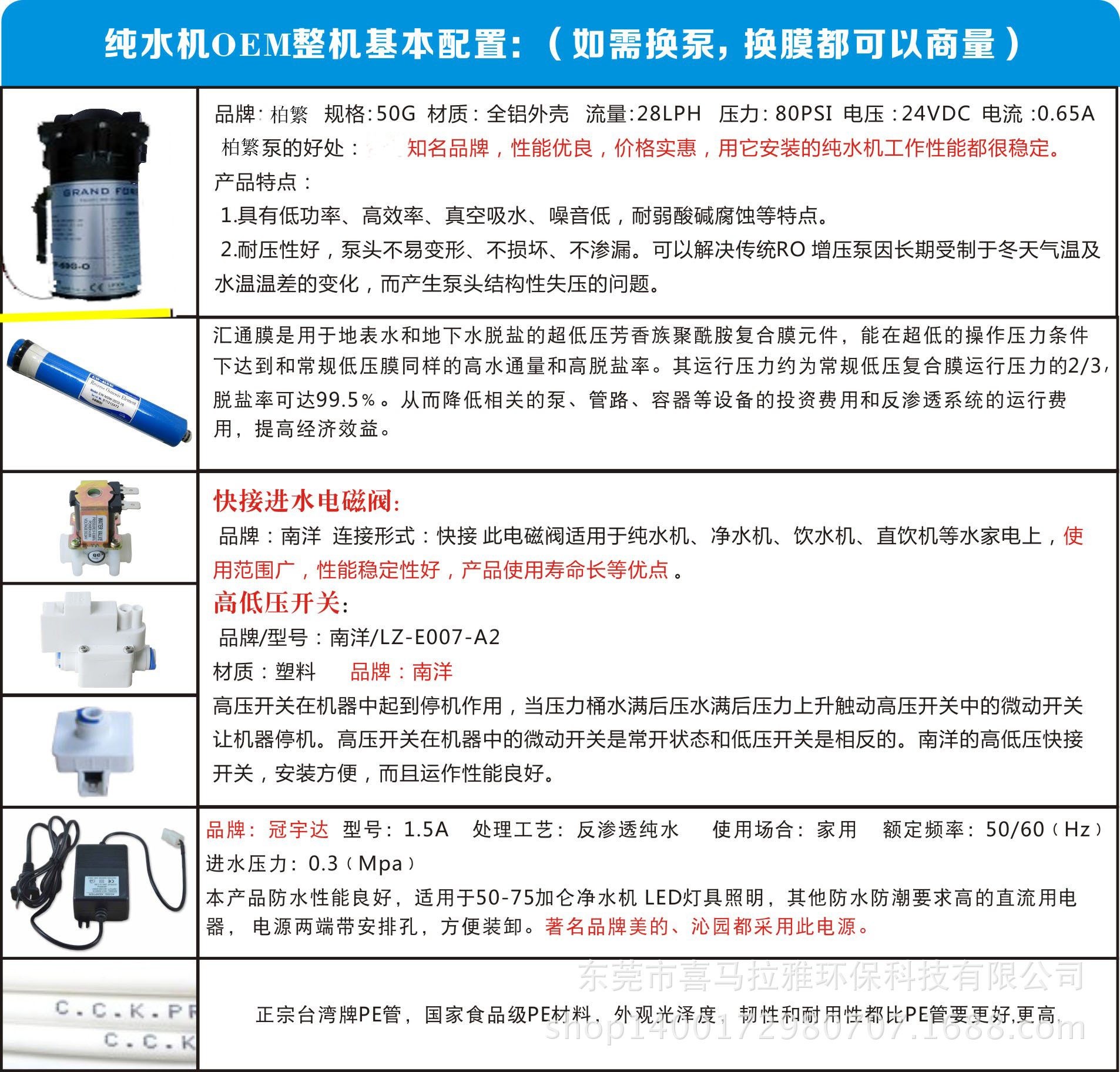 表格1副本