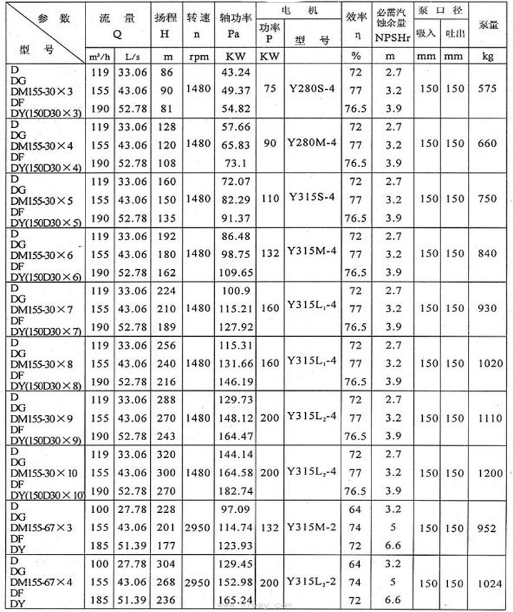 参数副本.jpg