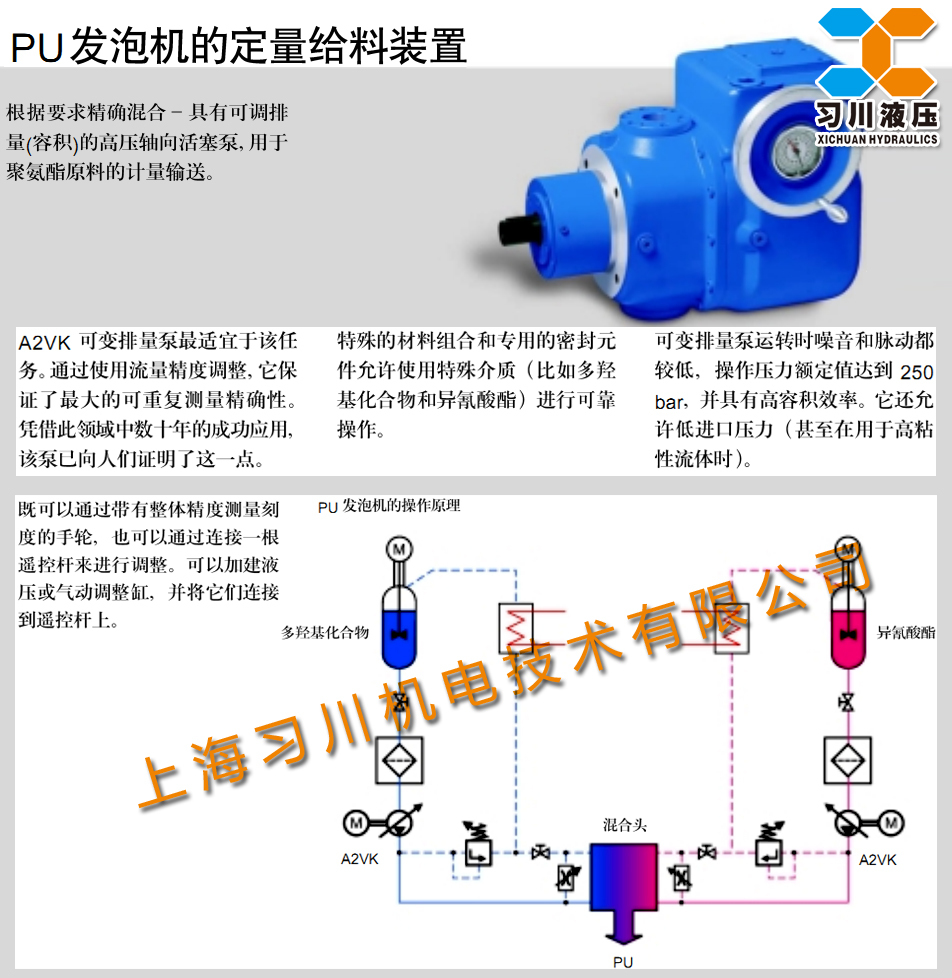 PU发泡机的定量给料装置 A2VK计量泵 聚氨酯发泡计量泵 习川液压 (咨询热线:400-021-0550)