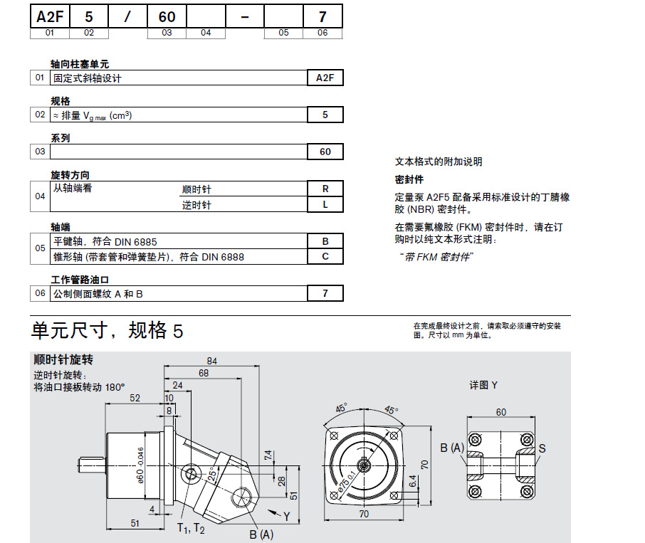 供应原装进口德国力士乐REXROTH柱塞泵A2F5/60R-C7力士乐计量泵