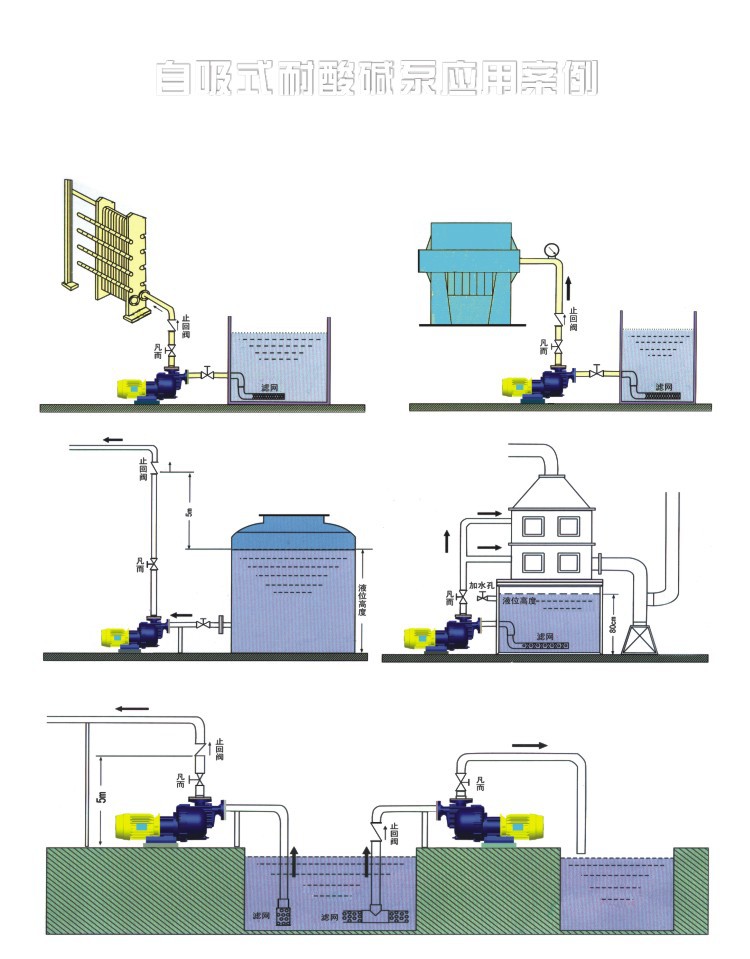 自吸泵应用案例