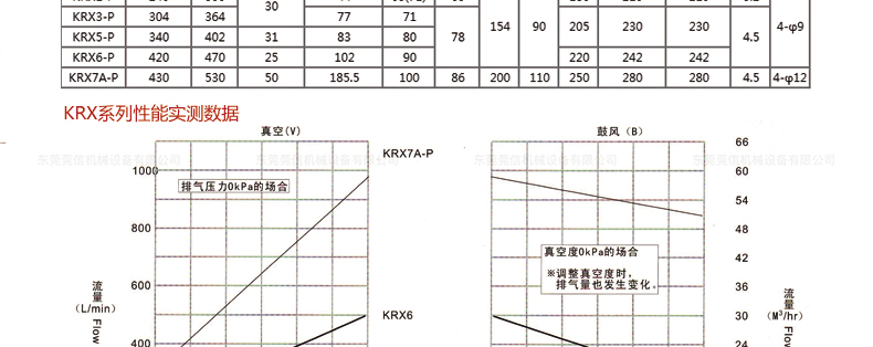 KRX产品详情_08.gif