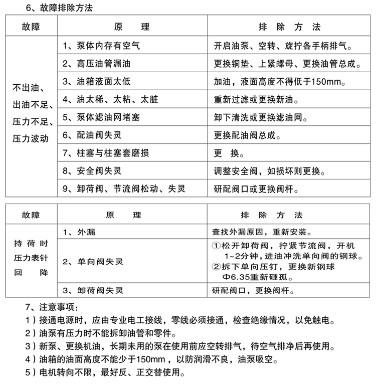 电动油泵_09