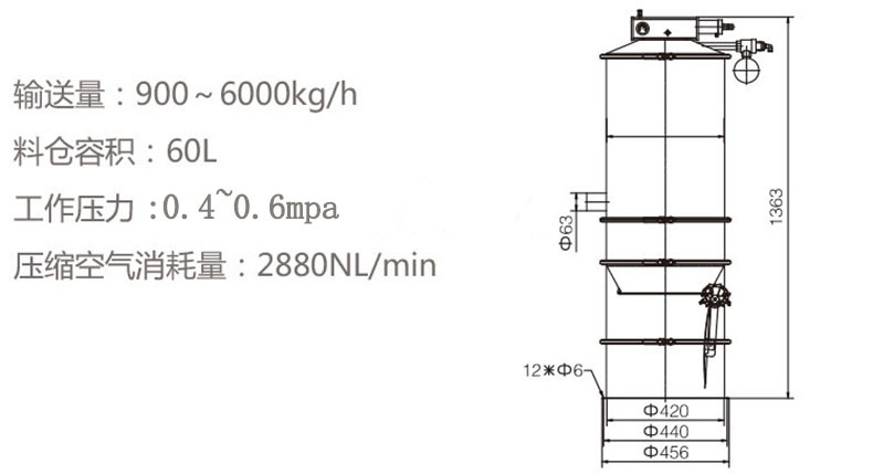 真空上料机选型参考图