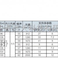 （LQS）加热型风幕机 库号：M287698