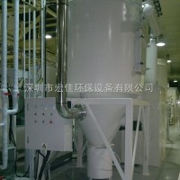 HJ-ZY-06  深圳袋式除尘器厂家