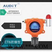 ADT900W-NH3  固定式氨气检测报警仪