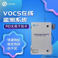 TH-VOCS-100  污染源VOC在线监测仪