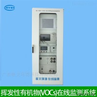 GC-FID  VOCs在线监测仪器 VOC检测仪|TVOC检测仪