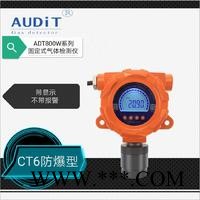 ADT800W-H2/C  固定式氢气纯度检测仪