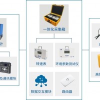 标准版  非道路机械/柴油车排气烟度检测系统