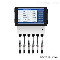 SJ-100F  水质多参数在线监测控制器