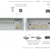 WSA5000-418  Think RF WSA5000-418（100kHz-8GHz）便携式实时频谱分析仪RTBW10M