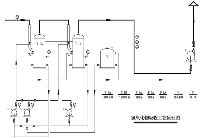 净化塔 (20).jpg