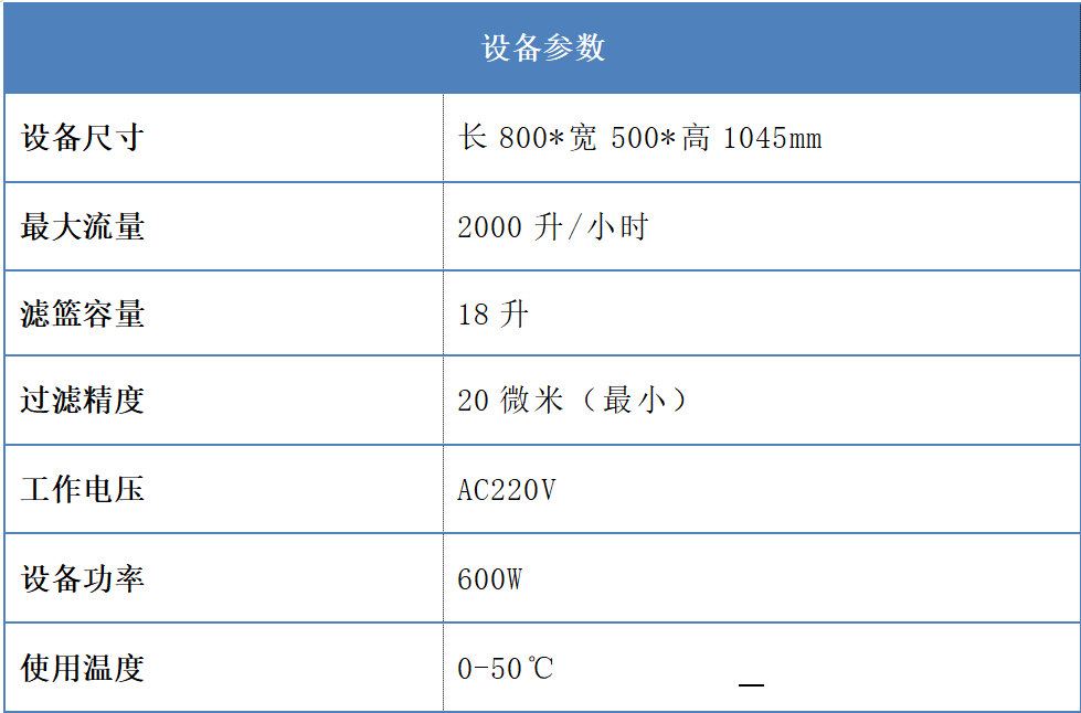 磨削液净化机参数.png