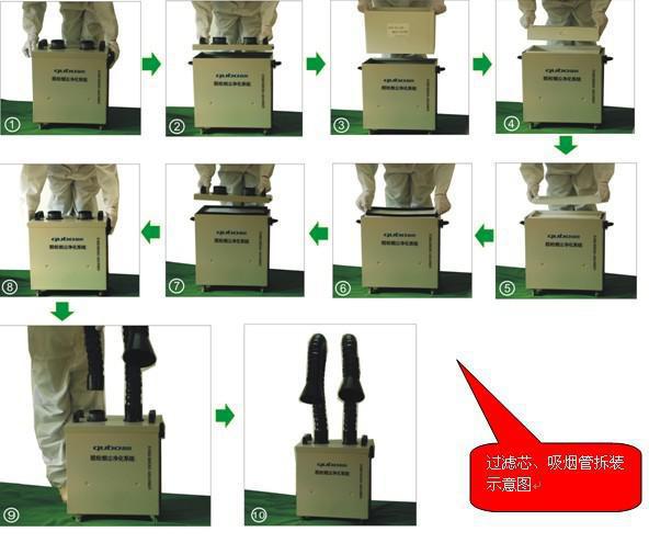 焊锡烟雾净化器