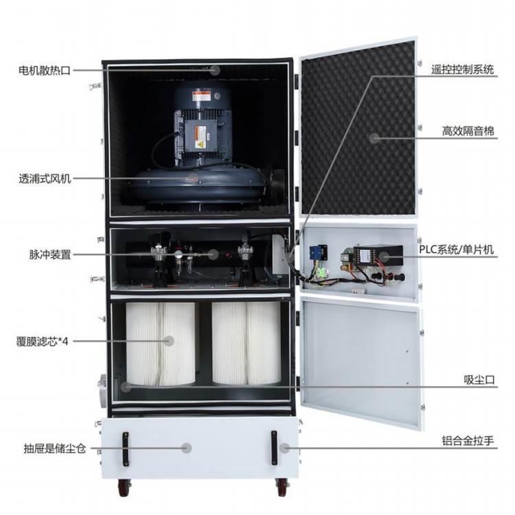 磨床粉尘除尘器设备 工业脉冲集尘器 脉冲反吹集尘机