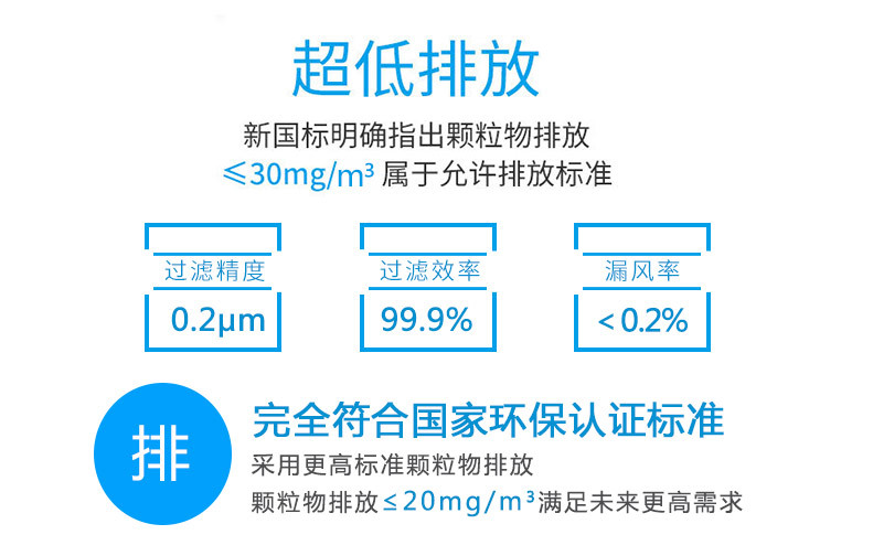 布袋除尘器超低排放