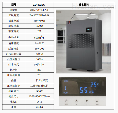 药品阴凉库除湿机