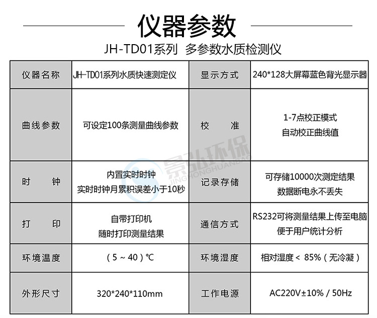 详情页--打印款多参数水质1---加水印_09