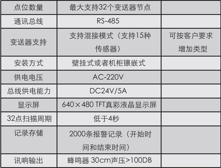 360截图20190408090049359.jpg